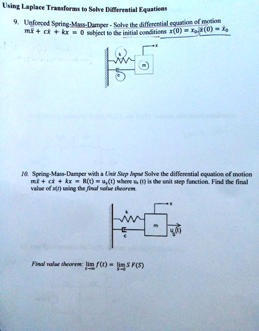 Solved 10 spring mass damper with a unit step input solve the