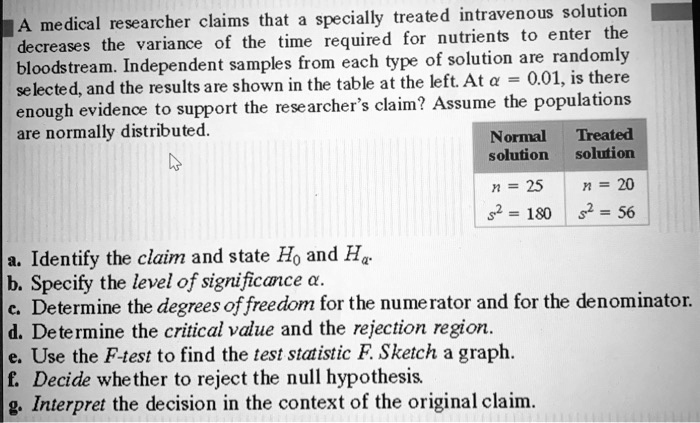 A medical researcher claims that a specially treated intravenous solution decreases the variance of the time required for nutrients to enter the bloodstream. Independent samples from each type of solution are randomly selected, and the results are shown in the table at the left. At ? = 0.01, is there enough evidence to support the researcher's claim? Assume the populations are normally distributed.

Normal solution	Treated solution
n = 25		n = 20
s^2 = 180		s^2 = 56

a. Identify the claim and state H0 and Ha.
b. Specify the level of significance ?.
c. Determine the degrees of freedom for the numerator and for the denominator.
d. Determine the critical value and the rejection region.
e. Use the F-test to find the test statistic F. Sketch a graph.
f. Decide whether to reject the null hypothesis.
g. Interpret the decision in the context of the original claim.