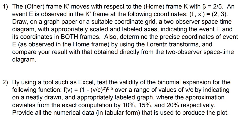 1) The (Other) frame K' moves with respect to the (Home) frame K with β = 2/5. An event E is observed in the K' frame at the following coordinates: (t', x') = (2, 3). Draw, on a graph paper or a suitable coordinate grid, a two-observer space-time diagram, with appropriately scaled and labeled axes, indicating the event E and its coordinates in BOTH frames. Also, determine the precise coordinates of event E (as observed in the Home frame) by using the Lorentz transforms, and compare your result with that obtained directly from the two-observer space-time diagram.

2) By using a tool such as Excel, test the validity of the binomial expansion for the following function: f(v) = (1 - (v/c)^2)^0.5 over a range of values of v/c by indicating on a neatly drawn, and appropriately labeled graph, where the approximation deviates from the exact computation by 10%, 15%, and 20% respectively. Provide all the numerical data (in tabular form) that is used to produce the plot.