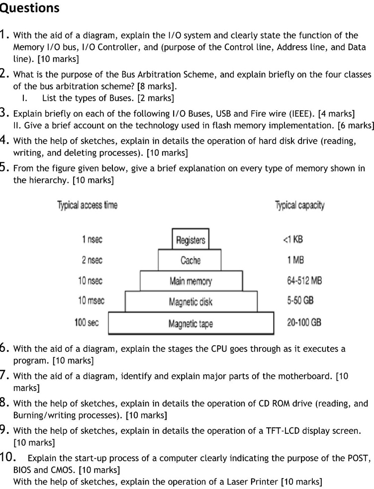 1. With the aid of a diagram, explain the I/O system and clearly state ...