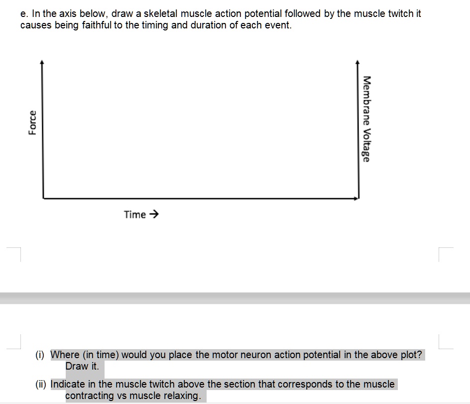 SOLVED: In the axis below, draw a skeletal muscle action potential ...