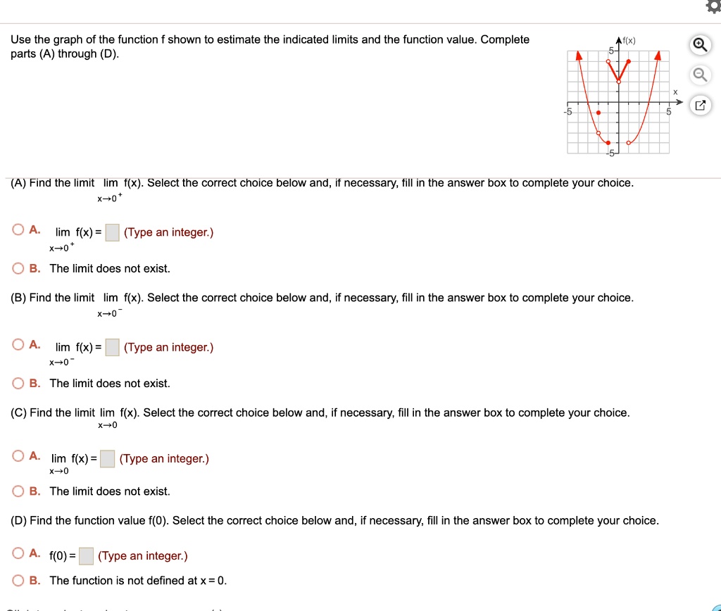 Use the graph of the function f shown to estimate the indicated limits and the function value. Complete parts (A) through (D).

(A) Find the limit lim x?0+ f(x). Select the correct choice below and, if necessary, fill in the answer box to complete your choice.
A. lim x?0+ f(x) = (Type an integer.)
B. The limit does not exist.

(B) Find the limit lim x?0- f(x). Select the correct choice below and, if necessary, fill in the answer box to complete your choice.
A. lim x?0- f(x) = (Type an integer.)
B. The limit does not exist.

(C) Find the limit lim x?0 f(x). Select the correct choice below and, if necessary, fill in the answer box to complete your choice.
A. lim x?0 f(x) = (Type an integer.)
B. The limit does not exist.

(D) Find the function value f(0). Select the correct choice below and, if necessary, fill in the answer box to complete your choice.
A. f(0) = (Type an integer.)
B. The function is not defined at x = 0.
