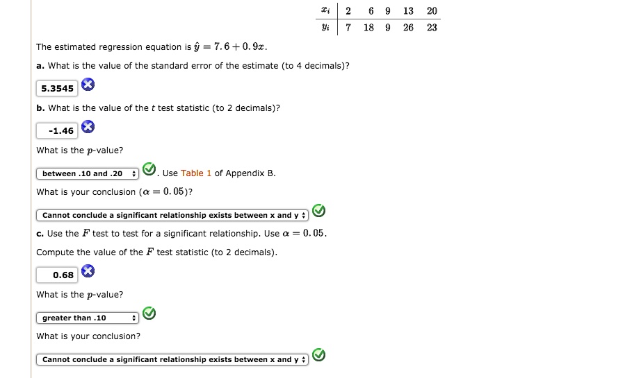 SOLVED: The estimated regression equation is y = 7.6 + 0.9x. What is ...