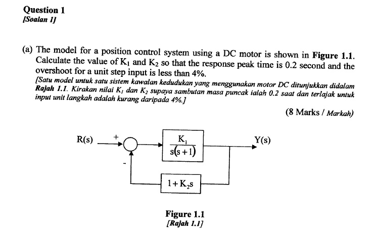 The model for a position control system using a DC motor is shown in ...