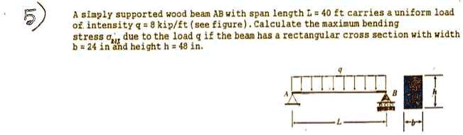 SOLVED: A simply supported wood beam AB with a span length L = 40 ft ...