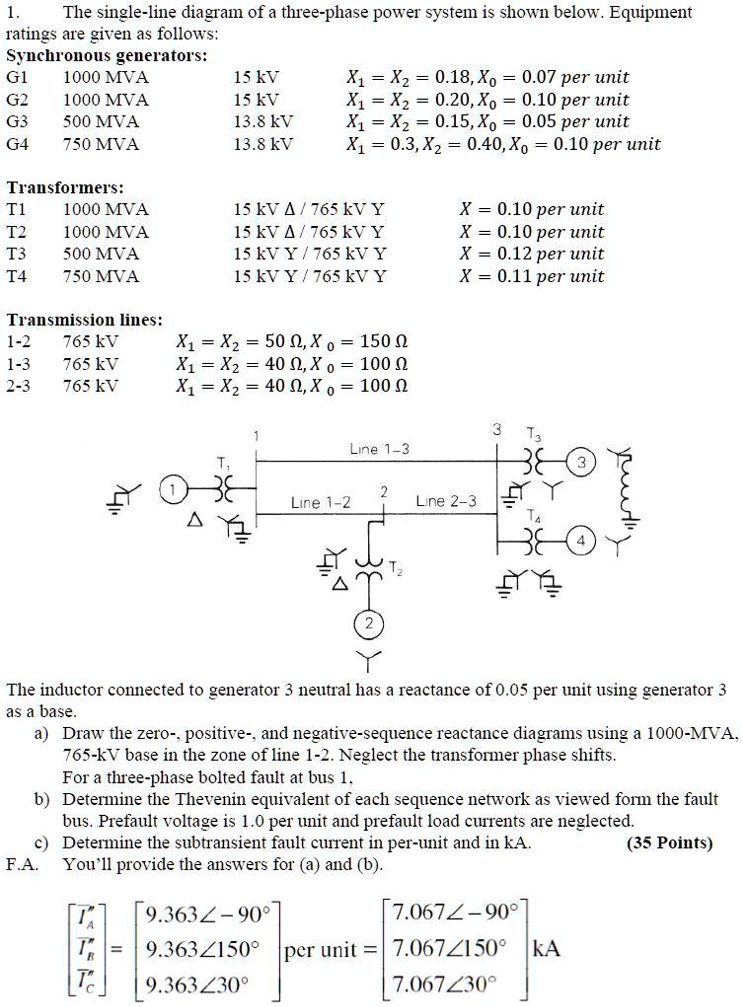 SOLVED: FAULT at BUS 1 1. The single-line diagram of a three-phase ...