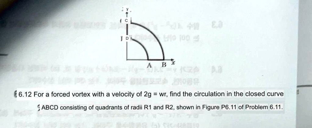 6.12 For a forced vortex with a velocity of 2g = wr, find the ...
