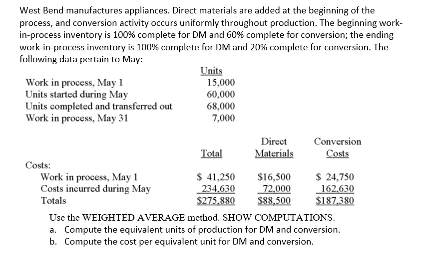 SOLVED: a. Compute the equivalent units of production for DM and ...