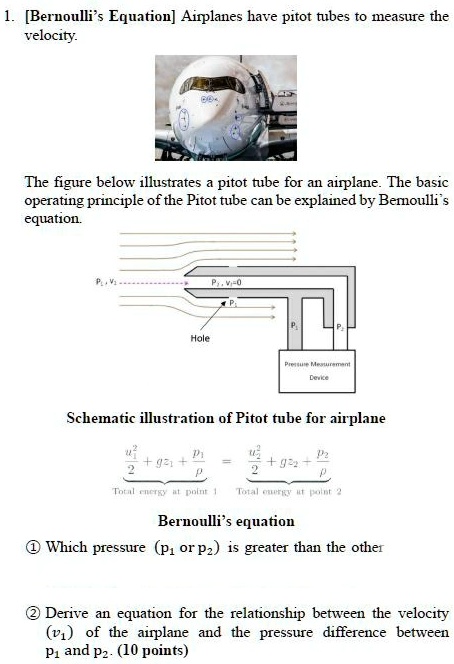 SOLVED: [Bernoulli's Equation] Airplanes have pitot tubes to measure ...