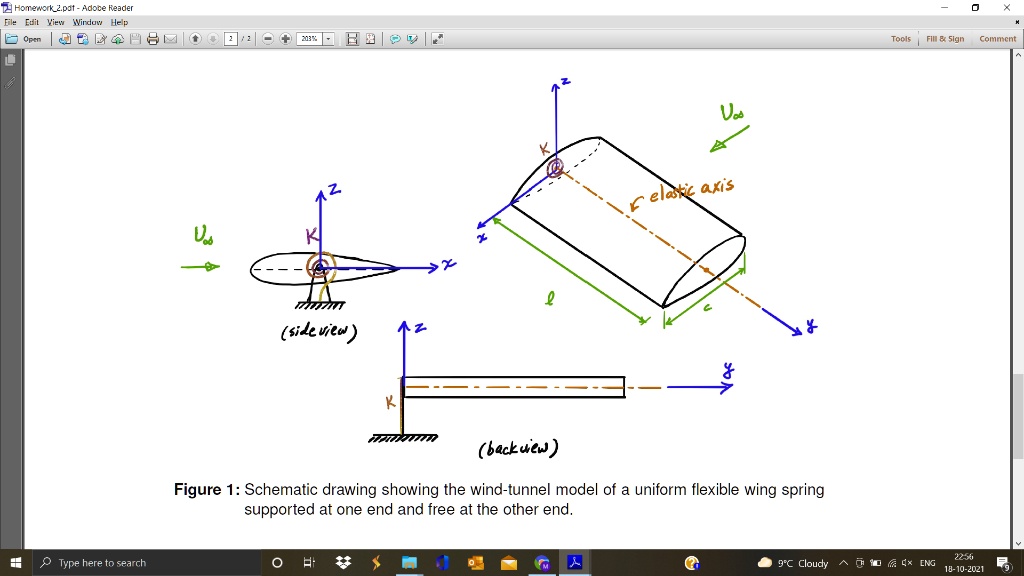 See Figure 1 which shows the wind-tunnel model of a uniform flexible ...