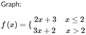 graph 2x 3 i 2 f 3x 2 x 2 24186