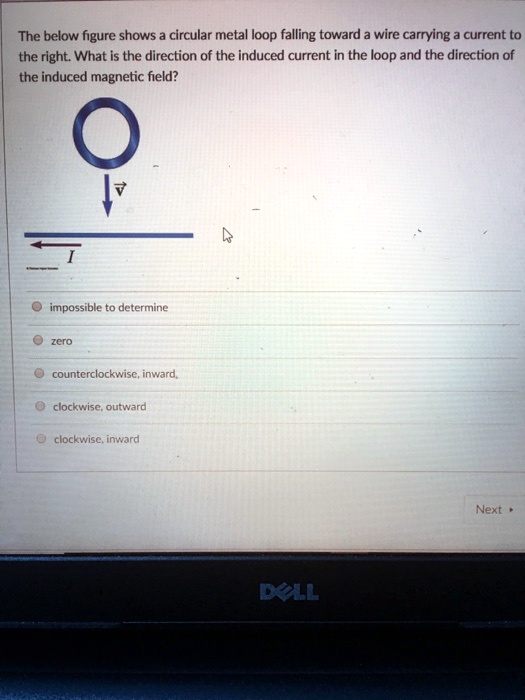 The below figure shows a circular metal loop falling toward a wire ...