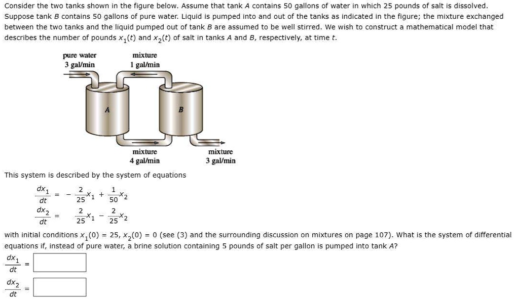 consider-the-two-tanks-shown-in-the-figure-below-assume-that-tank-a