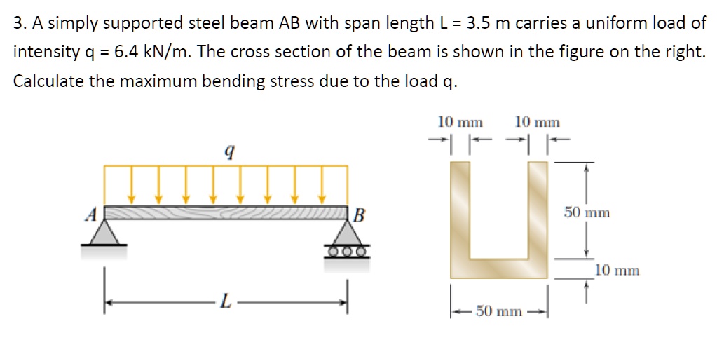 3. A simply supported steel beam AB with span length L = 3.5 m carries ...