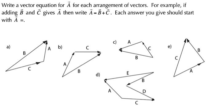 Write a vector equation for vecA for each arrangement of vectors. For example, if
adding vecB and vecC gives vecA then write vecA = vecB + vecC. Each answer you give should start
with vecA =.