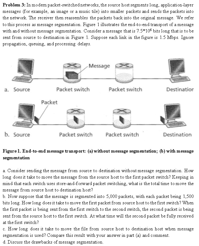 SOLVED: Problem 3: In modern packet-switched networks, the source host ...