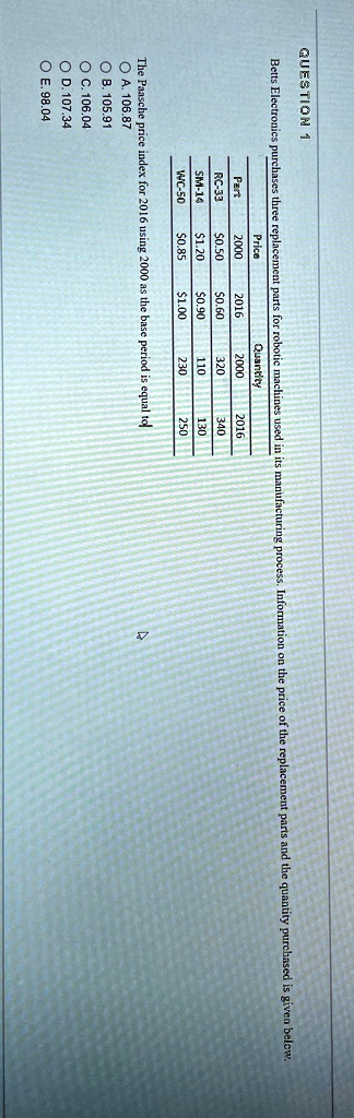 QUESTION 1
Betts Electronics purchases three replacement parts for robotic machines used in its manufacturing process. Information on the price of the replacement parts and the quantity purchased is given below.
Price
Quantity
Part
2000
2016
2000
2016
RC-33
0.500.60
320
340
SM-14
1.200.90
110
130
WC-50
0.851.00
230
250
The Paasche price index for 2016 using 2000 as the base period is equal to
? ?. 106.87
? ?. 105.91
OC. 106.04
OD. 107.34
? ?. 98.04