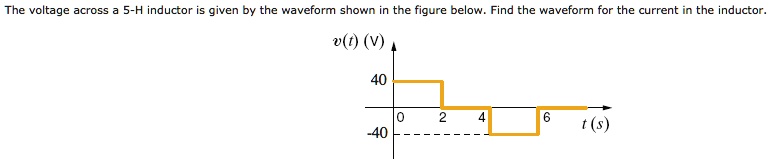 SOLVED: The voltage across a 5-H inductor is given by the waveform ...