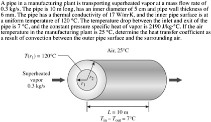 SOLVED: Superheated vapor at a mass flow rate of 0.3 kg/s. The pipe is ...