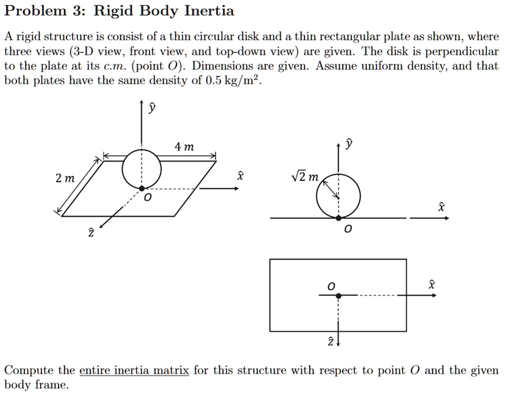 Problem 3: Rigid Body Inertia A rigid structure is consist of a thin ...