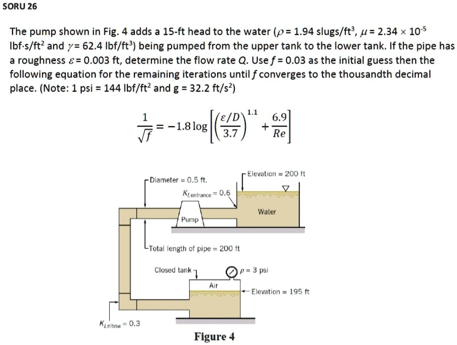 SORU 26
The pump shown in Fig. 4 adds a 15-ft head to the water (ρ = 1.94 slugs/ft^3, μ = 2.34 × 10^-5 lbf-s/ft^2 and γ= 62.4 lbf/ft^3) being pumped from the upper tank to the lower tank. If the pipe has a roughness ϵ = 0.003 ft, determine the flow rate Q. Use f = 0.03 as the initial guess then the following equation for the remaining iterations until f converges to the thousandth decimal place. (Note: 1 psi = 144 lbf/ft^2 and g = 32.2 ft/s^2)
(1)/(√(f)) = -1.8 log[(ϵ/(D))/(3.7) + (6.9)/(Re)]