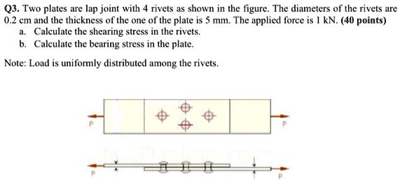SOLVED: Q3. Two plates are lap joint with 4 rivets as shown in the ...