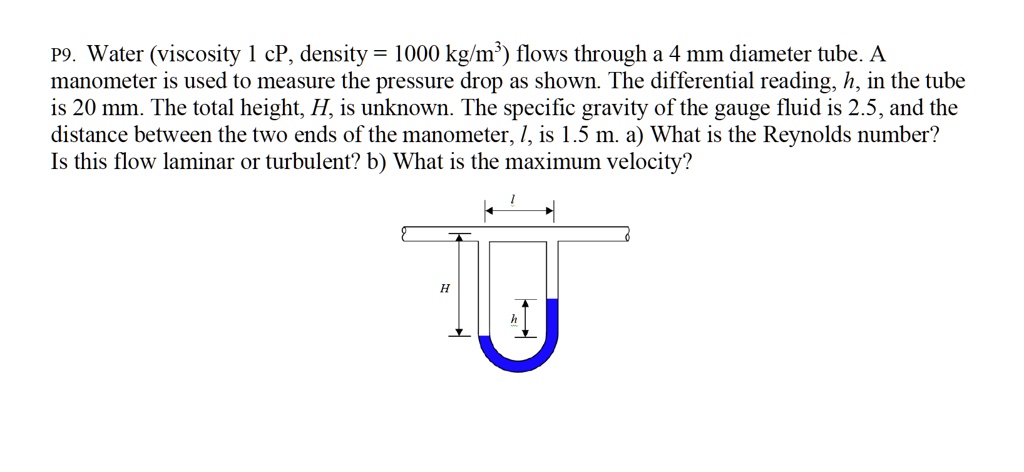 SOLVED P9 Water viscosity 1 CP Density 1000 Kg m3 Flows Through solved-p9-water-viscosity-1-cp-density-1000-kg-m3-flows-through