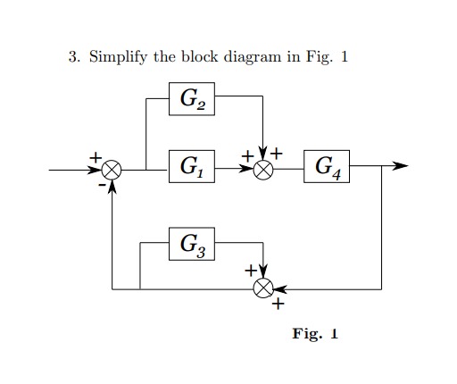 SOLVED: 3. Simplify the block diagram in Fig. 1 Fig. 1