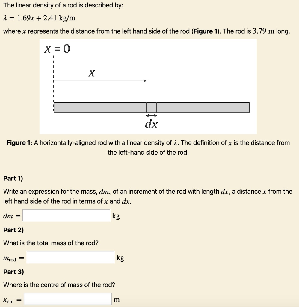 SOLVED The linear density of a rod is described by Ï = 1.69x + 2.41