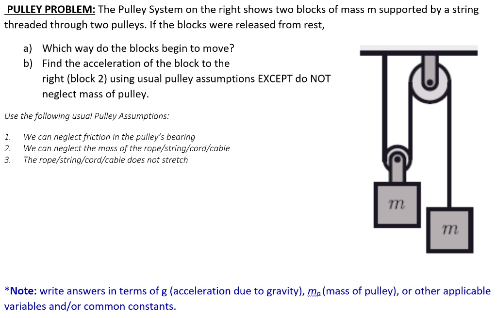 SOLVED PULLEY PROBLEM The Pulley System on the right shows two blocks