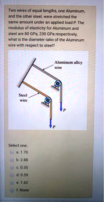 SOLVED: Two wires of equal lengths,one Aluminum, and the other steel ...