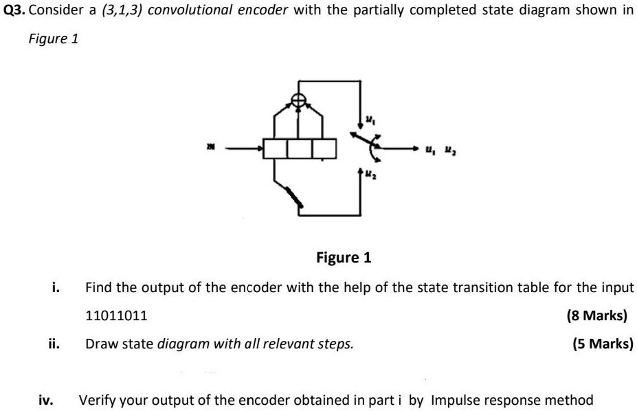 SOLVED: 03. Consider a (3,1,3) convolutional encoder with the partially ...