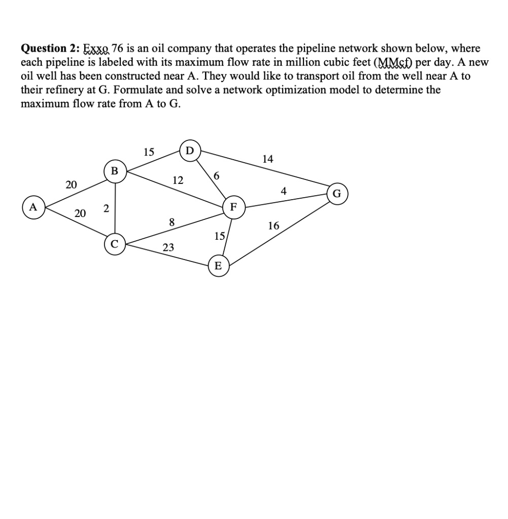 SOLVED Question 2 Exxe 76 is an oil company that operates the