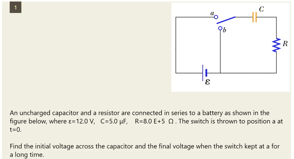 SOLVED An uncharged capacitor and a resistor are connected in series