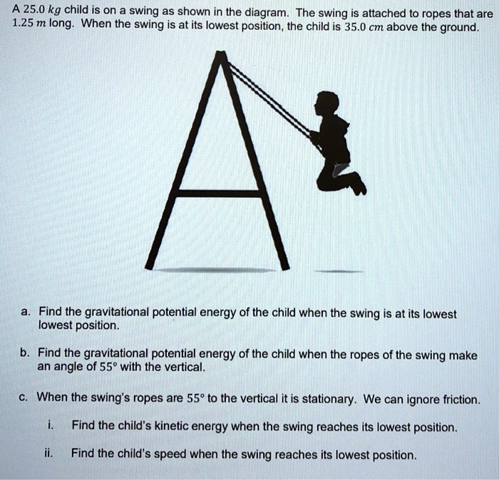 A 25.0 Kg Child Is On A Swing As Shown In The Diagram. The Swing Is ...