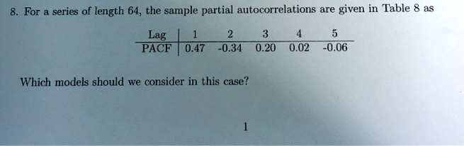 SOLVED: For a series of length 64, the sample partial autocorrelations ...