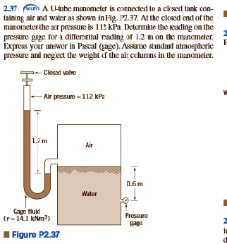 Tank Testing Manometer 2.37 WILEY A U-tube manometer is connected to a closed tank containing ...