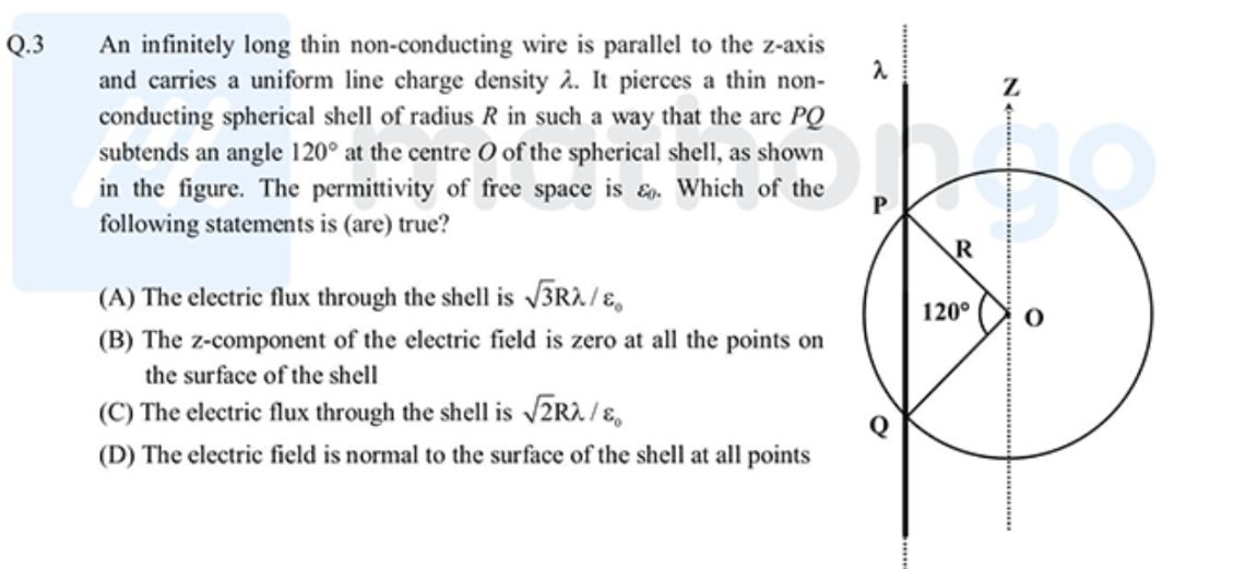 SOLVED: Q.3 An infinitely long thin non-conducting wire is parallel to ...