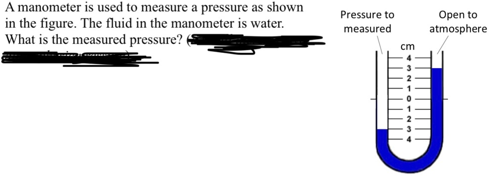 SOLVED: A manometer is used to measure a pressure as shown in the ...