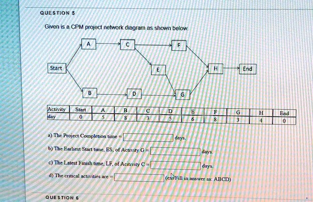 QUESTION 5 Given is a CPM project network diagram as shown below. Start ...