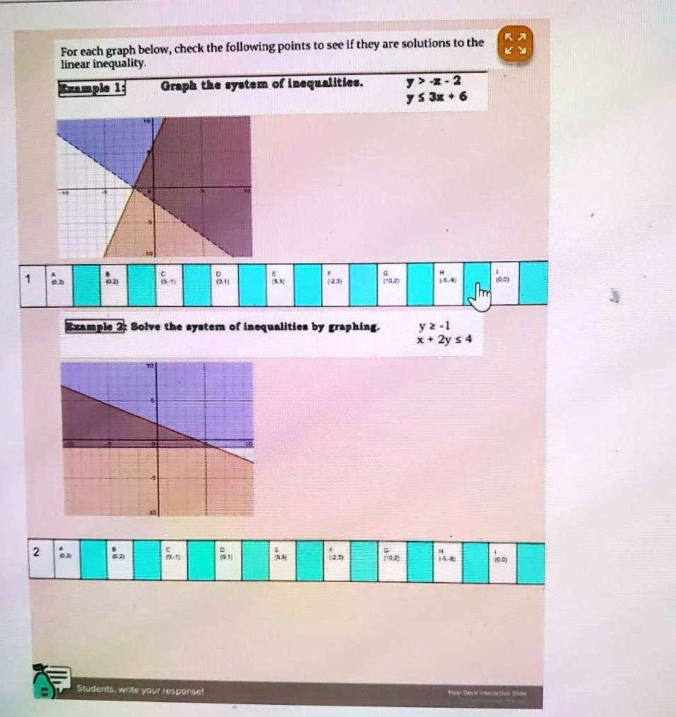 For each graph below, check the following points to see if they are solutions to the
linear inequality.
Example 1:
Graph the system of inequalities.
y > -x - 2
y ? 3x + 6
1
A
B
C
D
E
F
G
H
I
(5,5)
(2,2)
(5,1)
(3,1)
(3,3)
(2,3)
(10,2)
(5,8)
(0,0)
Example 2: Solve the system of inequalities by graphing.
y ? -1
x + 2y ? 4
2
A
B
C
D
E
F
G
H
I
(5,5)
(2,2)
(5,1)
(3,1)
(3,3)
(2,3)
(10,2)
(5,8)
(0,0)
Students, write your response!