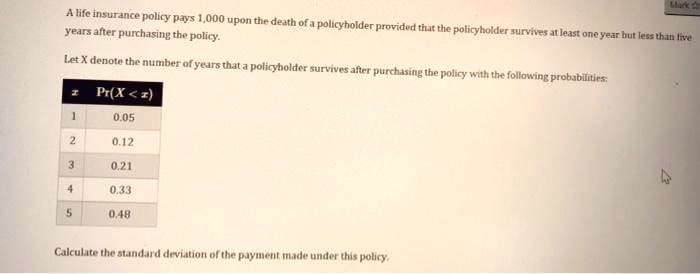 A life insurance policy pays 1,000 upon the death of a policyholder provided that the policyholder survives at least one year but less than five years after purchasing the policy.
Let X denote the number of years that a policyholder survives after purchasing the policy with the following probabilities:
egintabular|c|c|
hline
x     Pr(X < x) hline
1     0.05 2     0.12 3     0.21 4     0.33 5     0.48 hline
endtabular
Calculate the standard deviation of the payment made under this policy.