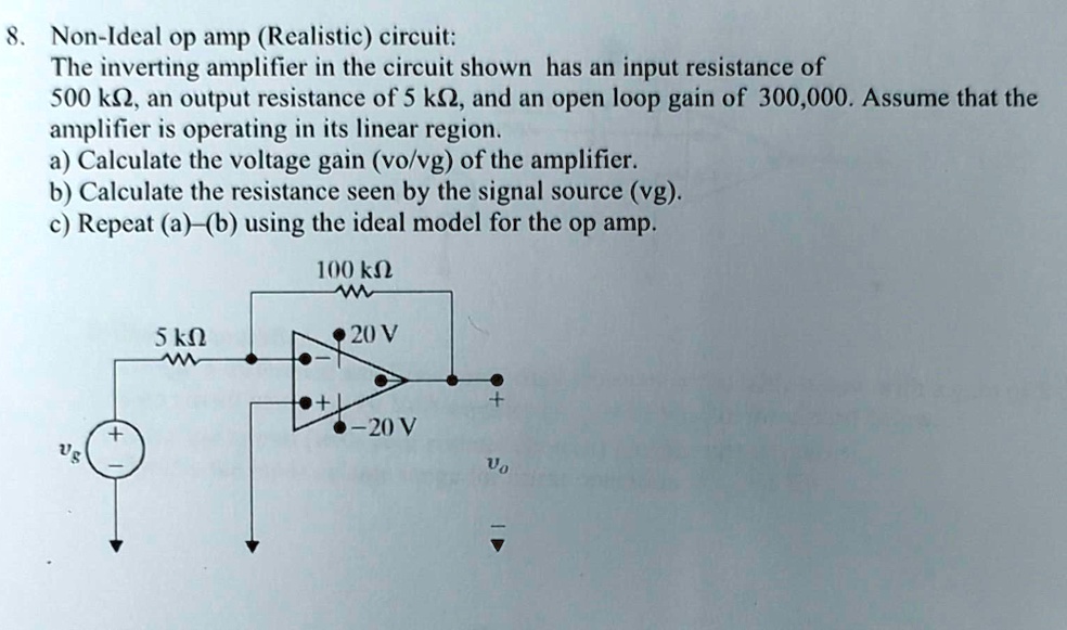 SOLVED Texts 8. NonIdeal op amp (Realistic circuit) The inverting