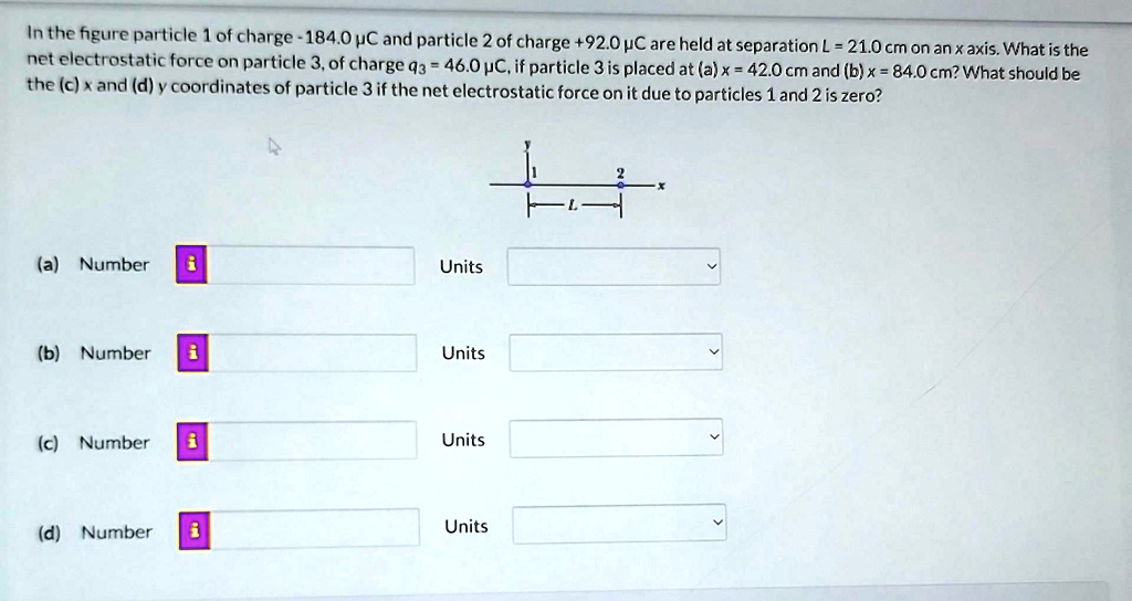 In the figure particle 1 of charge -184.0 µC and particle 2 of charge +92.0 µC are held at separation L = 21.0 cm on an x axis. What is the net electrostatic force on particle 3, of charge q3 = 46.0 µC, if particle 3 is placed at (a) x = 42.0 cm and (b) x = 84.0 cm? What should be the (c) x and (d) y coordinates of particle 3 if the net electrostatic force on it due to particles 1 and 2 is zero?