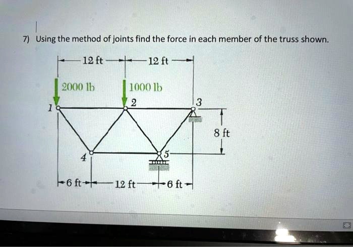 using the method of joints find the force in each member of the truss ...