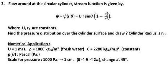 SOLVED: Flow around the circular cylinder, the stream function is given ...