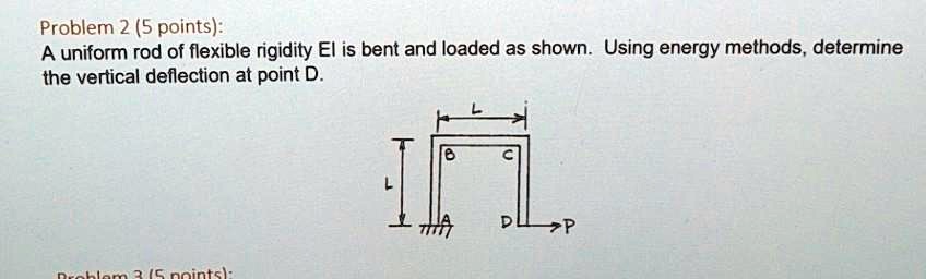 SOLVED: Problem 2 (5 Points): A Uniform Rod Of Flexible Rigidity E1 Is ...