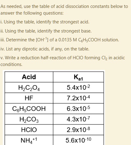 Solved: As Needed; Use The Table Of Acid Dissociation Constants Below 