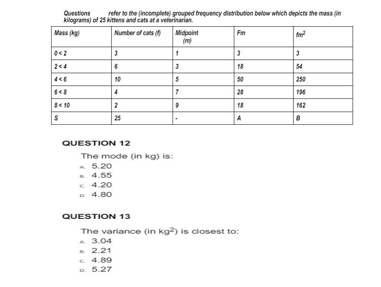 Questions refer to the (incomplete) grouped frequency distribution below which depicts the mass (in kilograms) of 25 kittens and cats at a veterinarian.

Mass (kg)     Number of cats (f)      
Midpoint 

(m)
     Fm     fm^2 

0<2     3     1     3     3 

2<4     6     3     18     54 

4<6     10     5     50     250 

6<8     4     7     28     196 

8<10     2     9     18     162 

S     25     -     A     B 



QUESTION 12
The mode (in kg ) is:
A. 5.20
?. 4.55
c 4.20
a. 4.80

QUESTION 13
The variance (in kg^2 ) is closest to:
A. 3.04
B. 2.21
c 4.89
b. 5.27