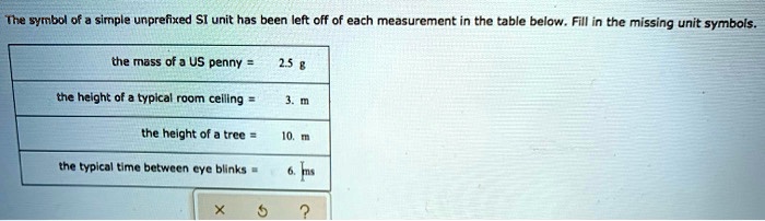 The symbol of a simple unprefixed SI unit has been left off of each ...